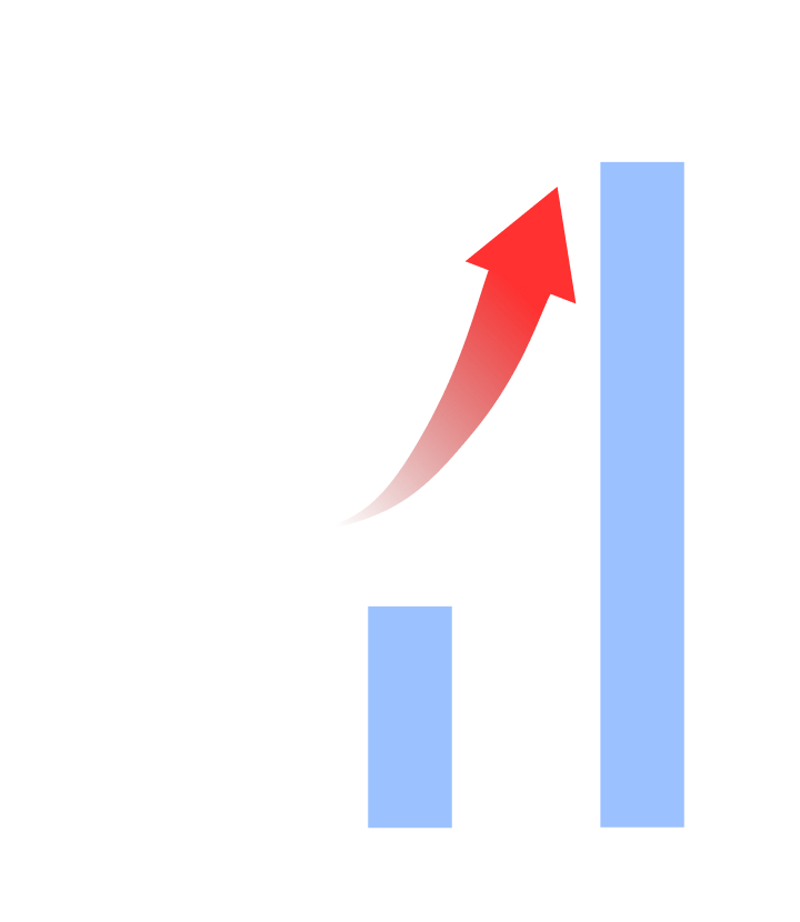 가상자산 범죄 피해액