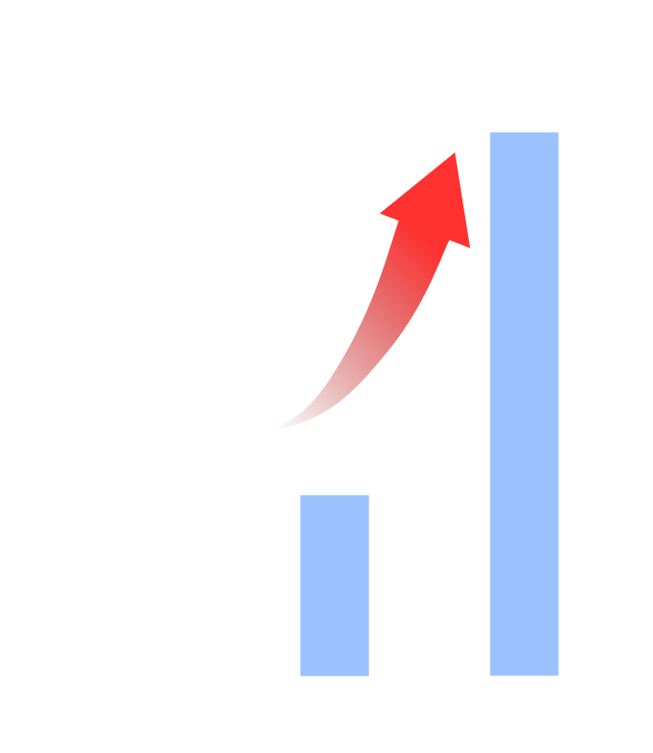 가상자산 범죄 피해액