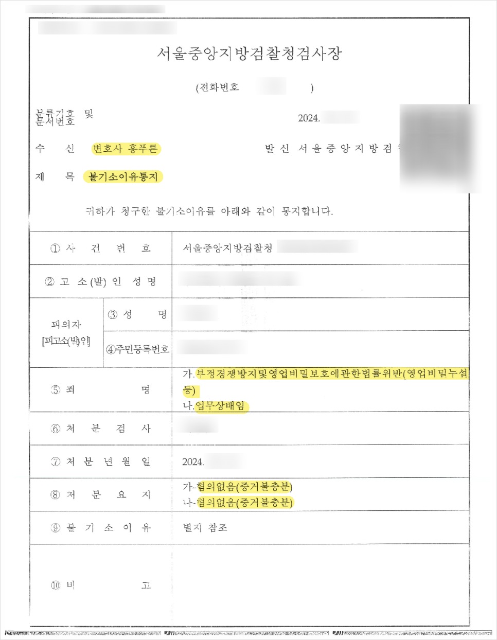 NFT 사업 부정경쟁방지법 위반 불기소 처분(혐의없음)