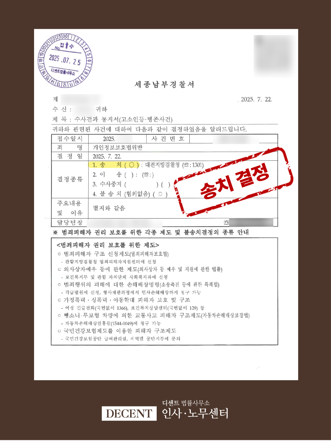 직원의 독자적인 업무 행위(무자격 진료), 형사고소 송치 결정
