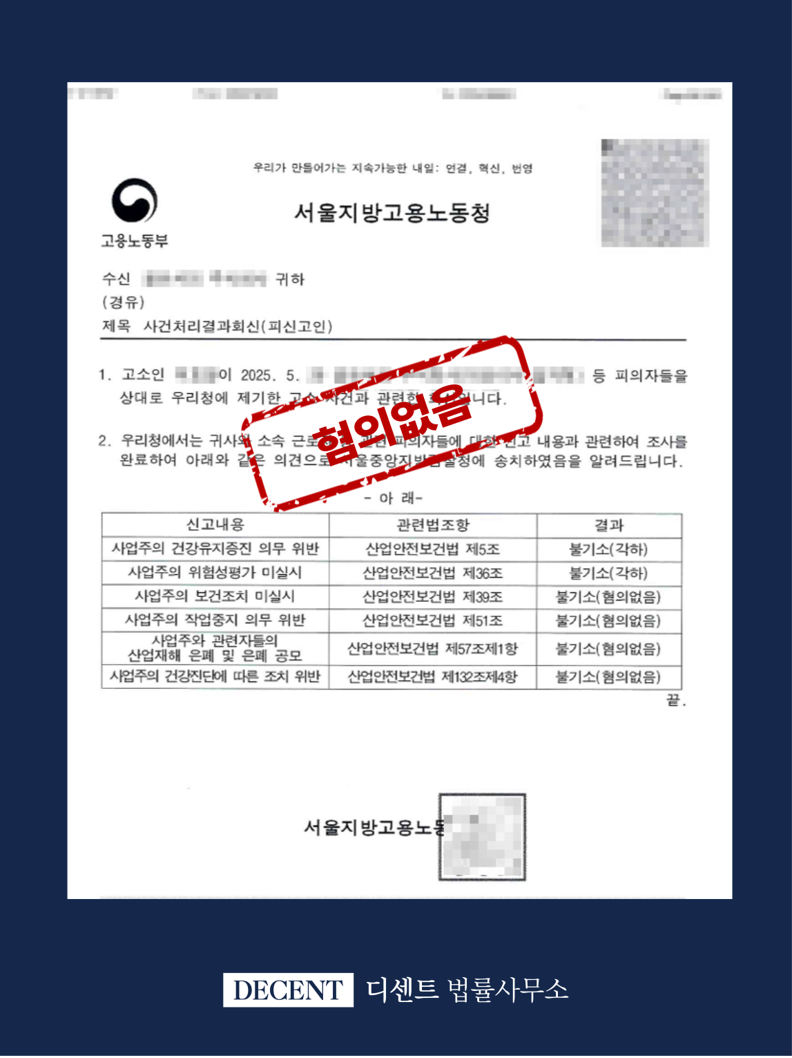 산업안전보건법 위반, 불기소(혐의없음) 결정