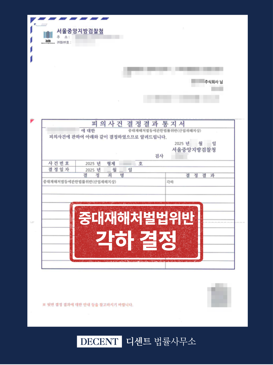 중대재해처벌법위반 산업재해치상, 각하 결정