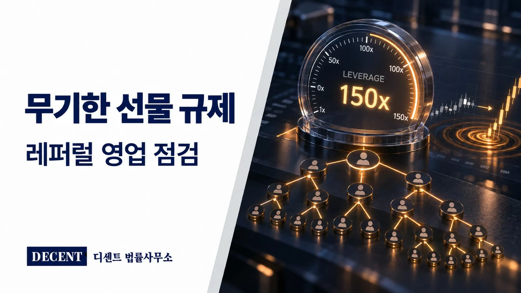 무기한 선물 고레버리지 위험과 추천 네트워크의 영업 점검